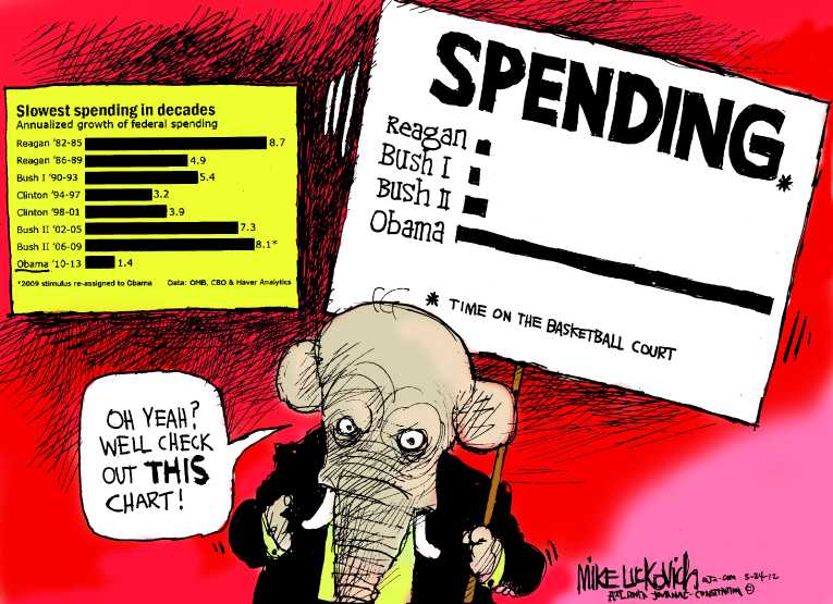 Political/Editorial Cartoon by Mike Luckovich, Atlanta Journal-Constitution on GOP Blames Obama for Economy