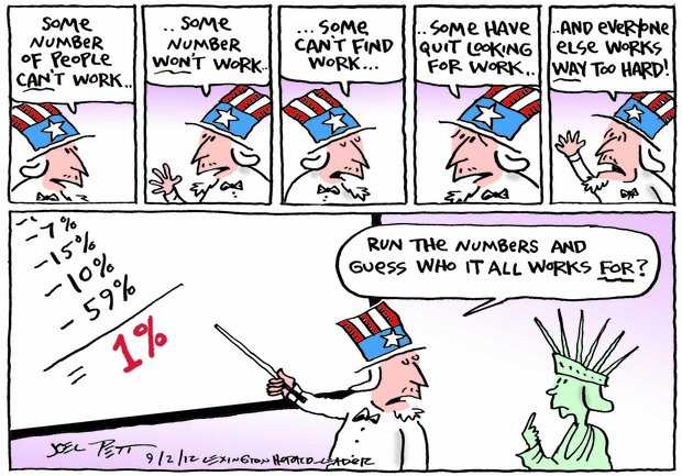 Political/Editorial Cartoon by Joel Pett, Lexington Herald-Leader, CWS/CartoonArts Intl. on Economy Staying Flat