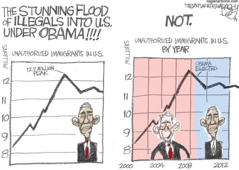 Political/Editorial Cartoon by Pat Bagley, Salt Lake Tribune on Obama Defies Republicans