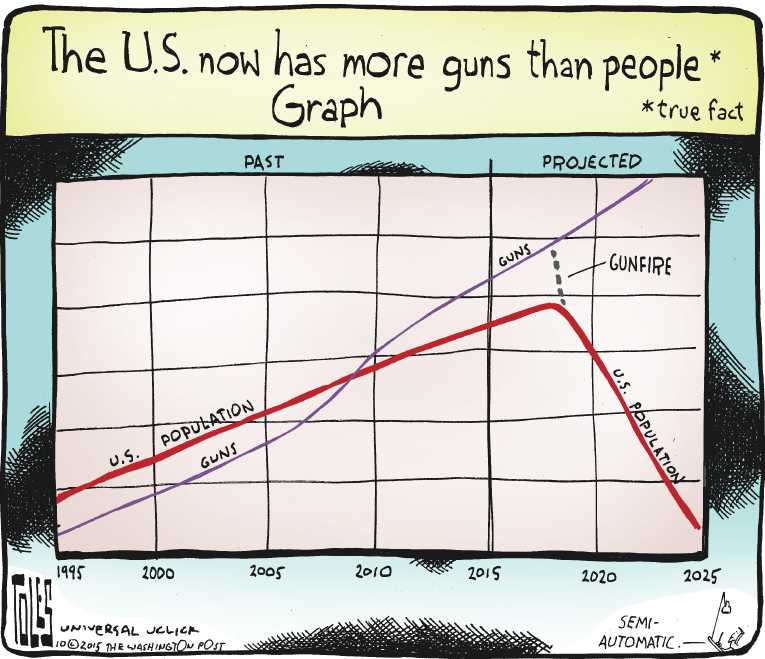 Political/Editorial Cartoon by Tom Toles, Washington Post on Gunman Kills 13