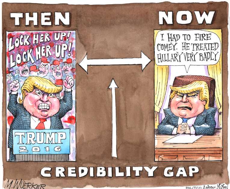 Political/Editorial Cartoon by Matt Wuerker, Politico on Trump Fires Comey