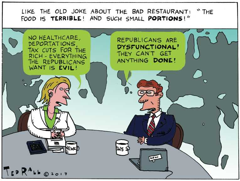 Political/Editorial Cartoon by Ted Rall on Parties in Turmoil