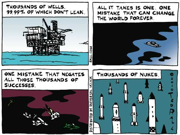 The Comic News: Political/Editorial Cartoon by Ted Rall on Gulf War ...