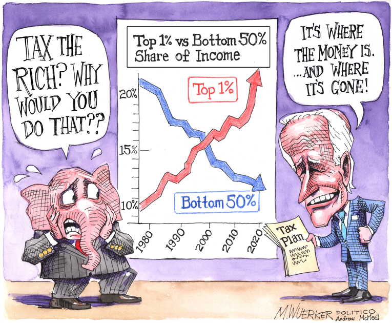 Political/Editorial Cartoon by Matt Wuerker, Politico on Party Battles Escalate